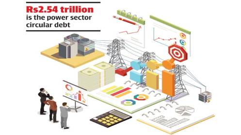 sector-debt