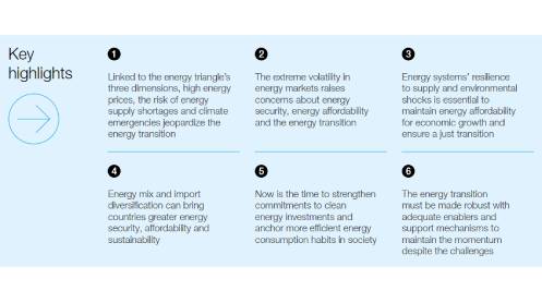 Energy-and-Economy